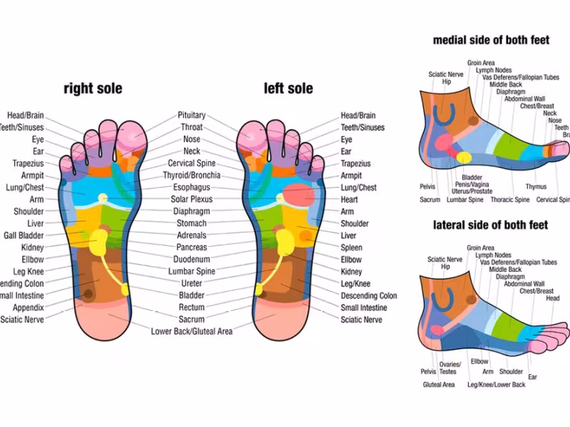 Dy Foot Spa