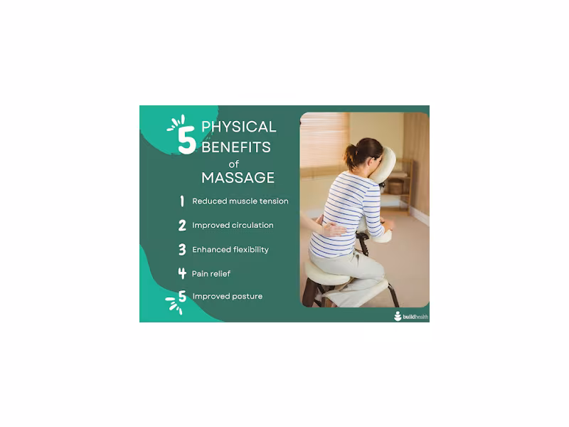 Huakang Massage Spa