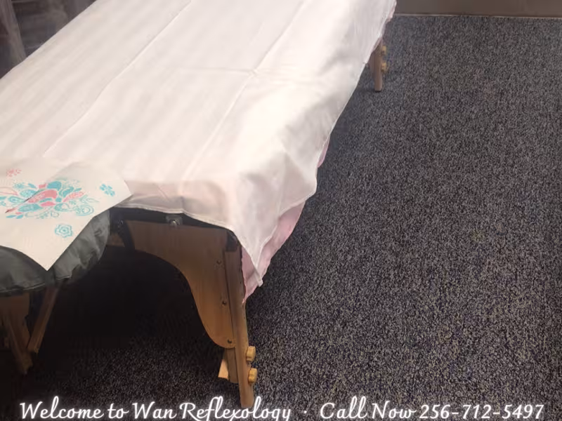 Wan Reflexology